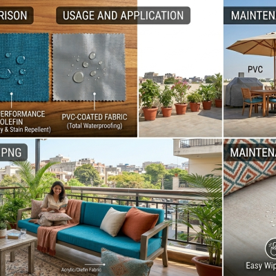 Outdoor waterproof fabric for furniture and cushions in India